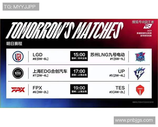 LNG战队凭借69分稳居大师赛积分榜首位争夺冠军形势明朗